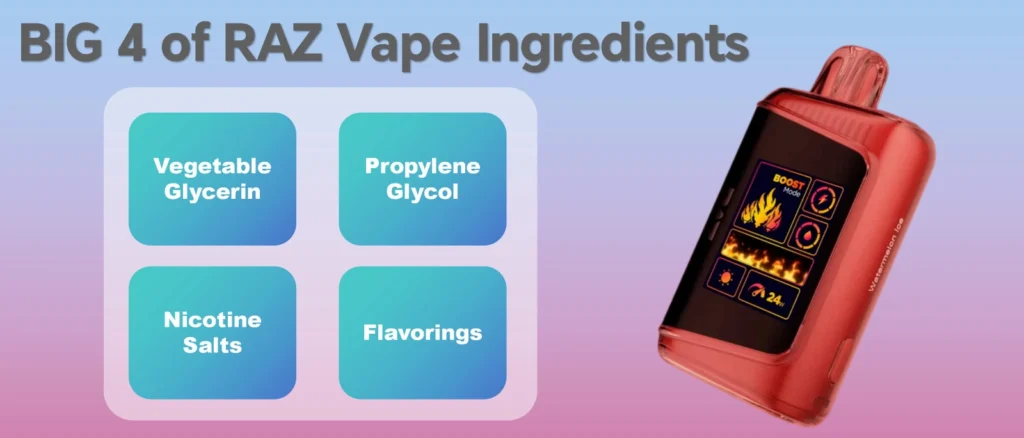 RAZ VAPE Are RAZ Vapes Safe? 4 RAZ Vape Ingredients