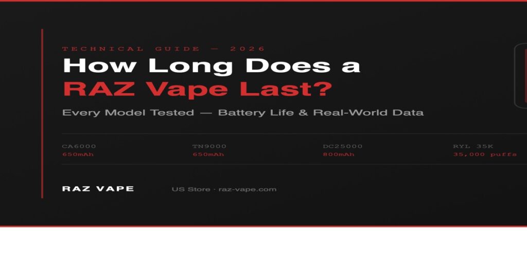 RAZ VAPE How long does a RAZ vape last - battery life comparison chart for all 6 RAZ vape models 2026