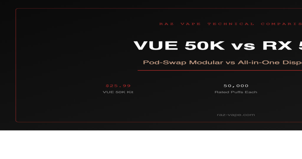 RAZ VAPE RAZ VUE 50K vs RX 50K Comparison Guide